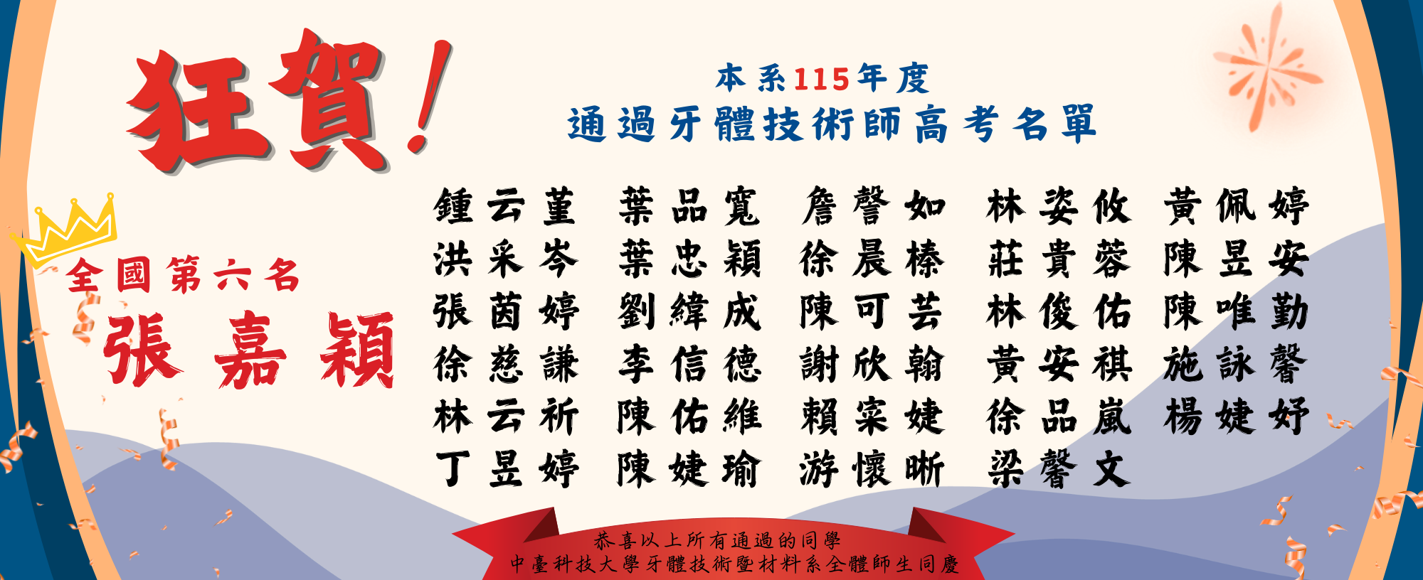 狂賀115年度通過牙技師高考